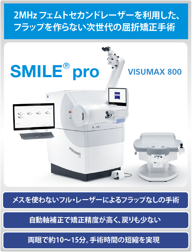 smile banner