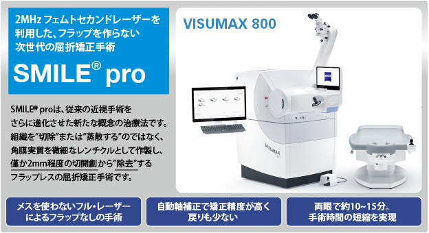 smile banner SMILE® proは、従来の近視手術をさらに進化させた新たな概念の治療法です。組織を”切除”または”蒸散する”のではなく、角膜実質を微細なレンチクルとして作製し、僅か2mm程度の切開創から”除去”するフラップレスの屈折矯正手術です。