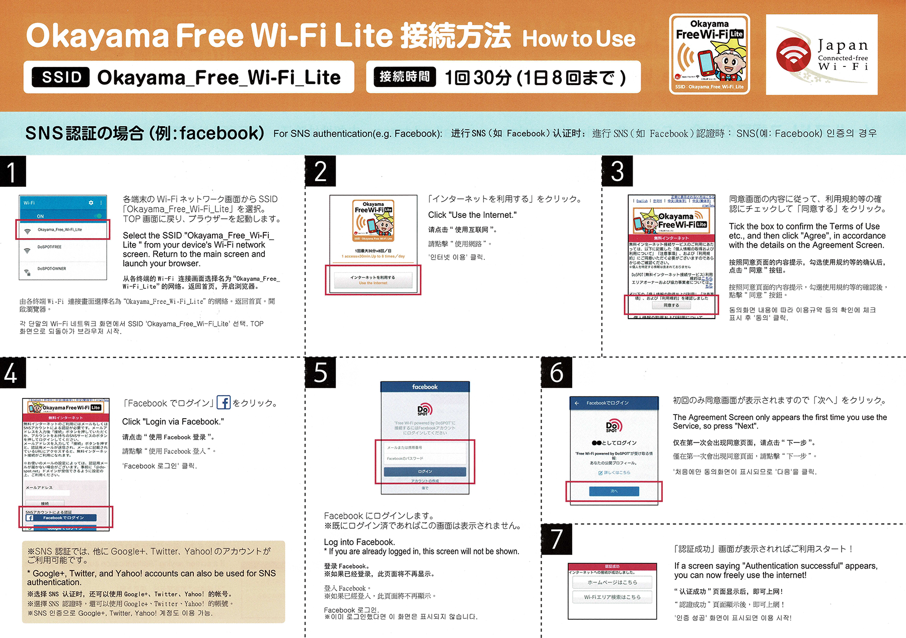 Okayama Free Wi-Fi Lite SNS認証の場合